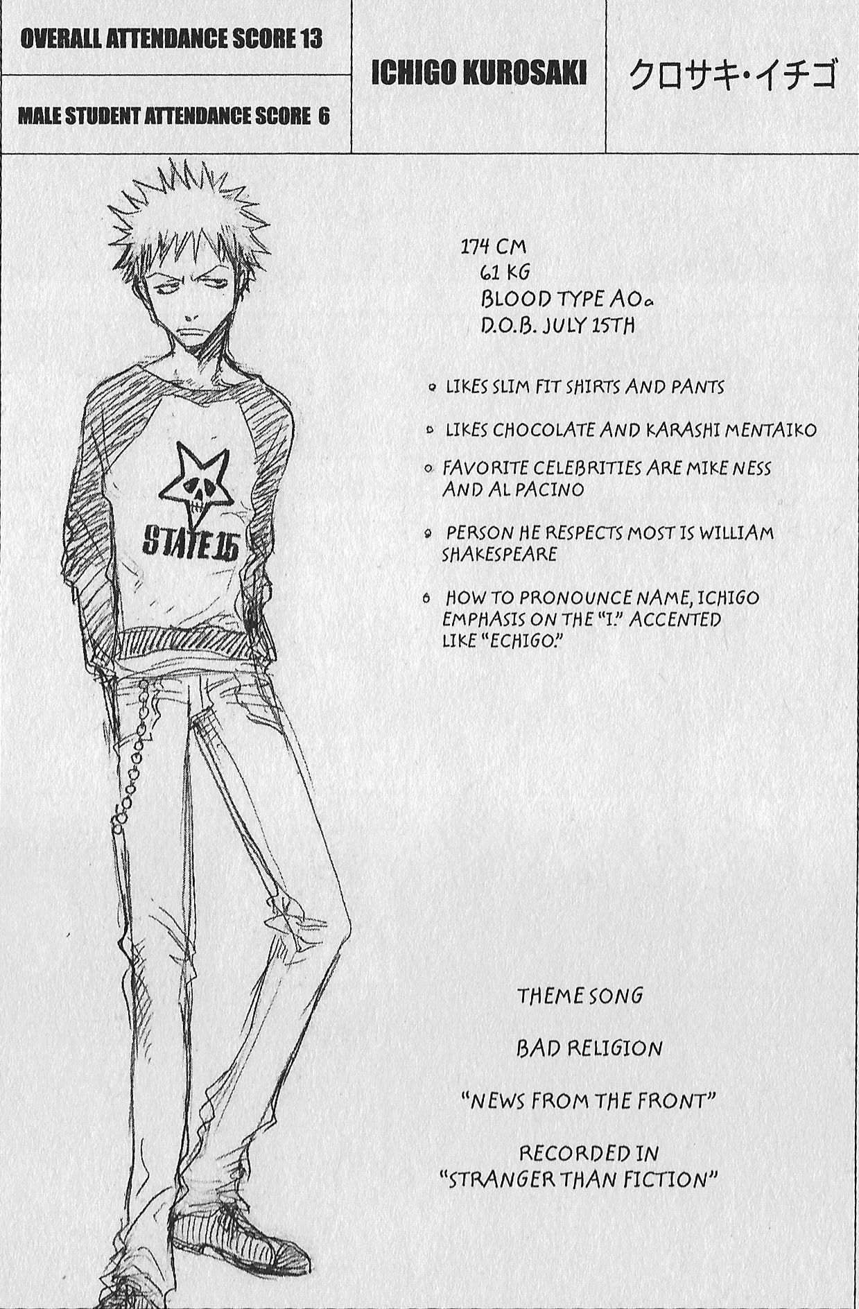 1239x1888 Original Sketch Of Ichigo Kurosaki From Bleach (Manga) Creator - Ichigo Kurosaki Sketch