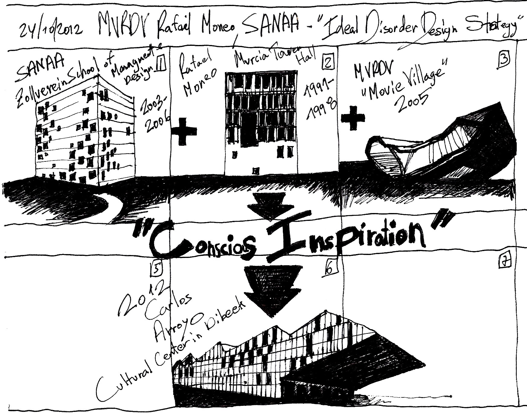1746x1372 Mvrdv, Rafael Moneo And Sanaa Are Leading The Age Of The - Ideal Sketch