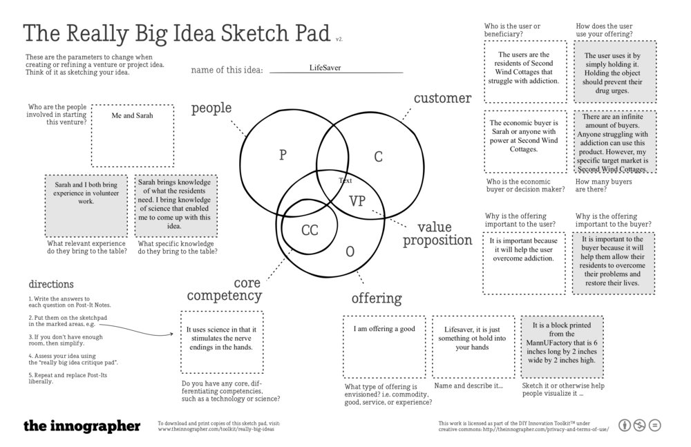 1000x647 Second Wind Cottages Really Big Idea Sketch Pad Jake Raphael - Ideal Sketch