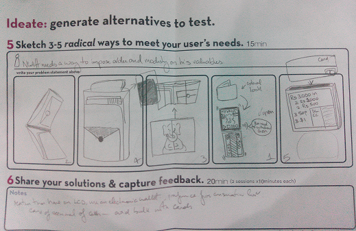 519x337 The Ideal Wallet A Design Thinking Activity Immersivities - Ideal Sketch