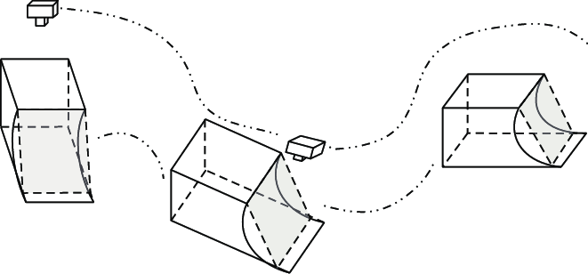 661x308 The Sketch Map Of Camera Observing Ideal Object Model. (A - Ideal Sketch