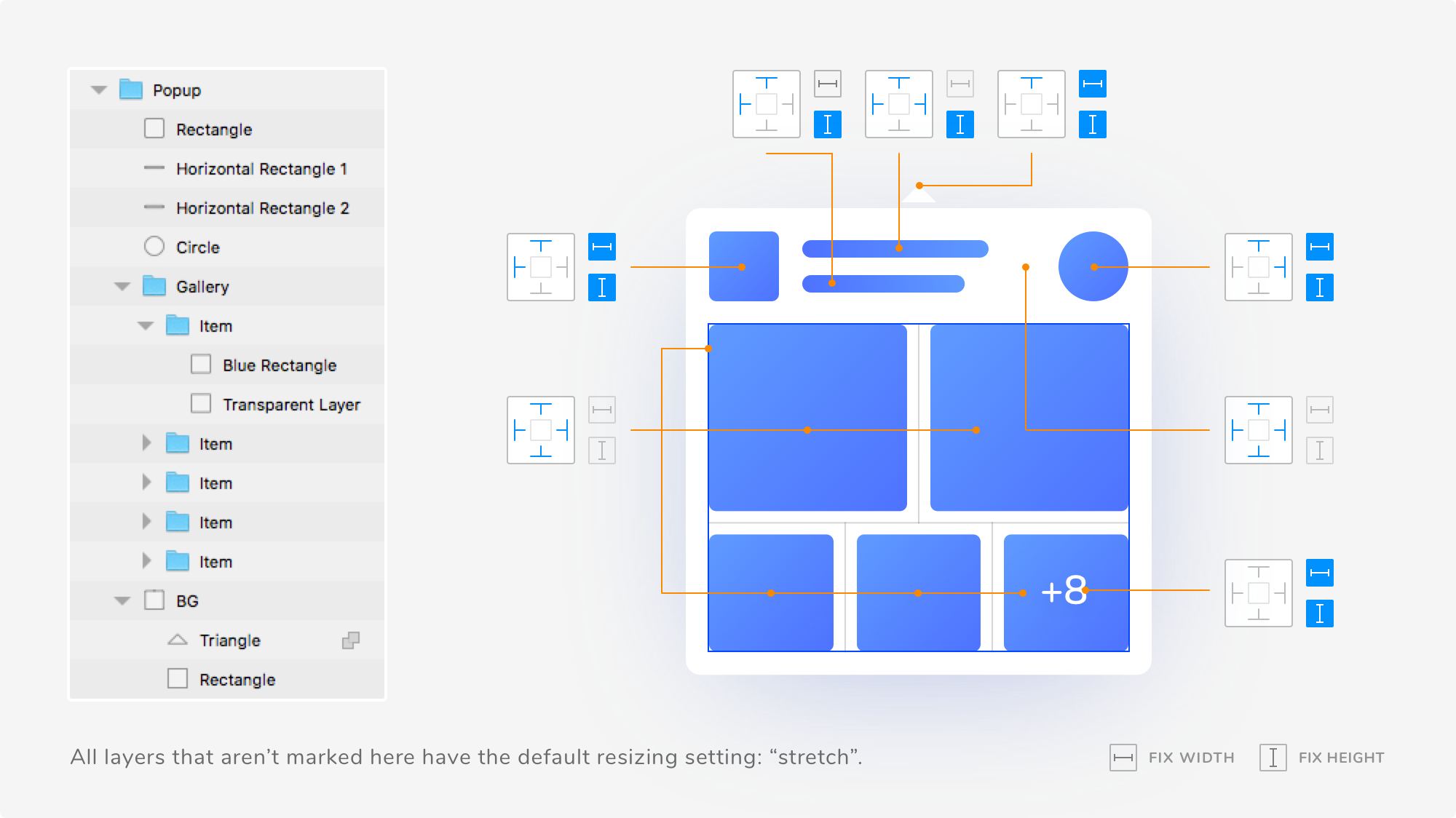 2000x1124 Responsive Design In Sketch Part 1 Design + Sketch Medium - In Sketch