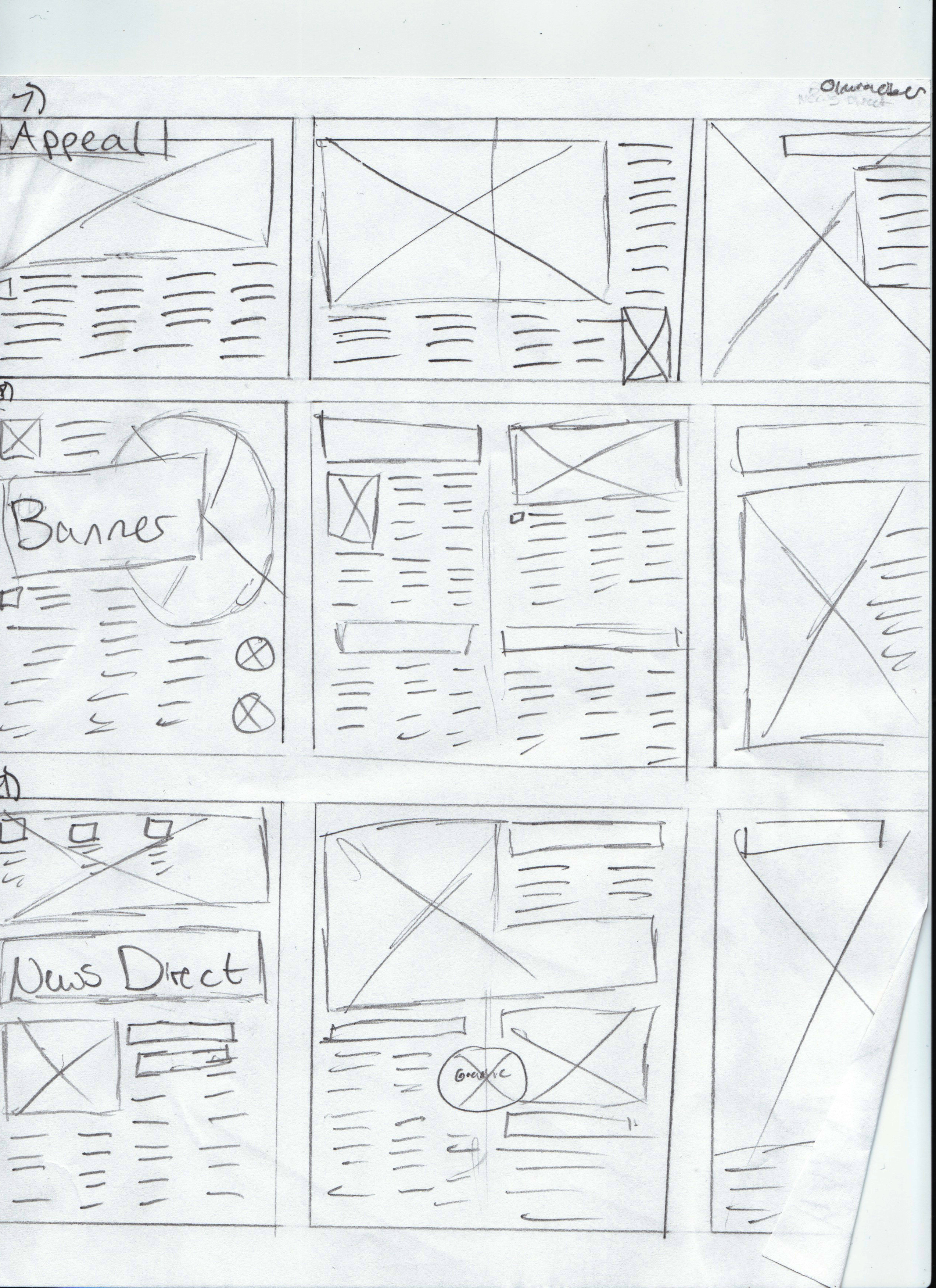 2547x3504 Indesign Olivia Designs - Indesign Vs Sketch