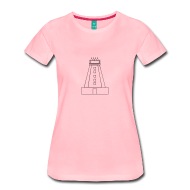 190x190 South Indian Temple Sketch By Martmel Us Spreadshirt - Indian Temple Sketch