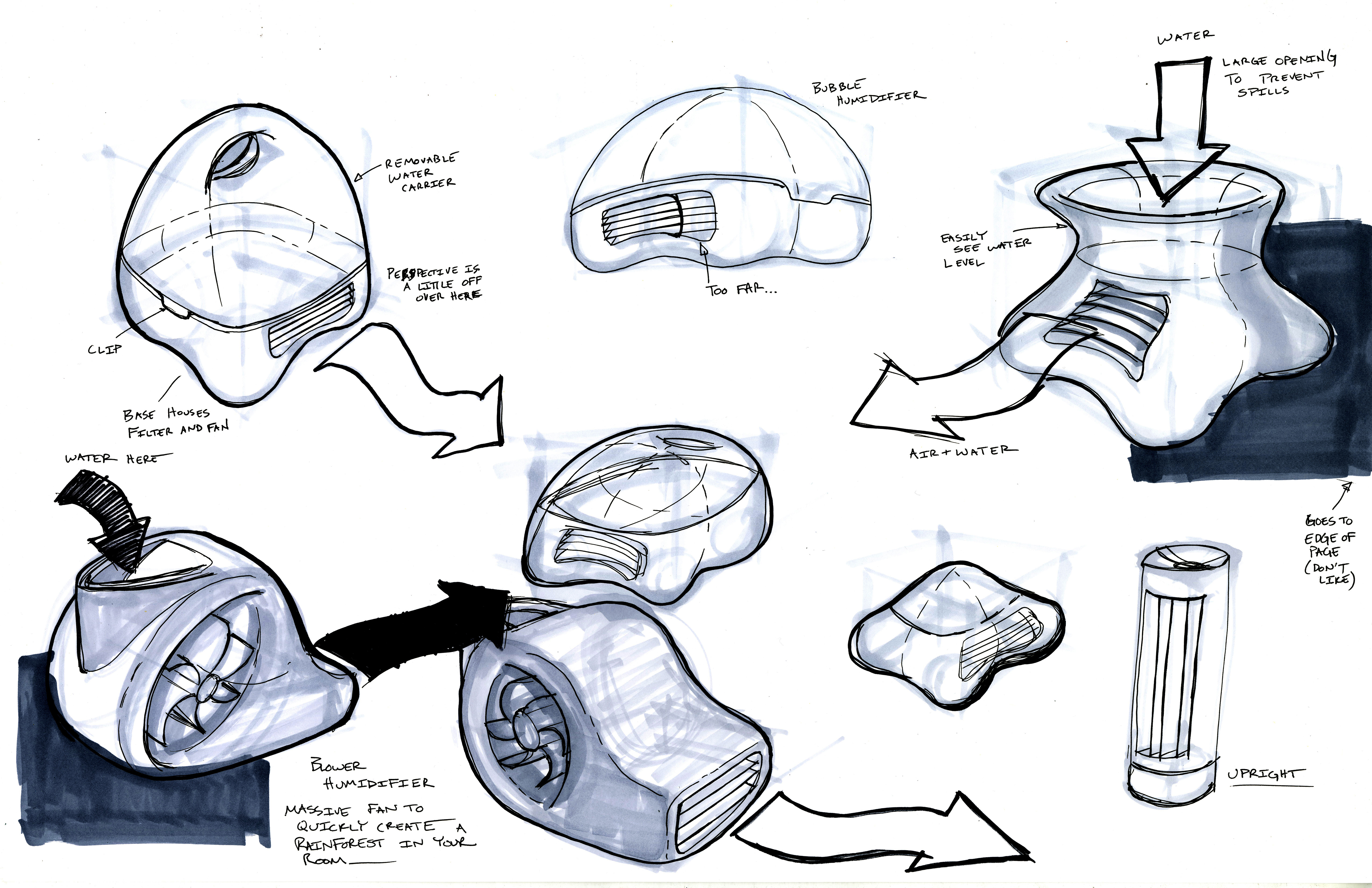 5100x3300 Rapid Viz Jason Dearden - Industrial Design Sketches