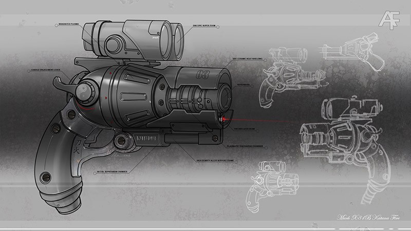 800x450 The Industrial Design Process Part 2 Concept Design, Ideation And - Industrial Design Sketches