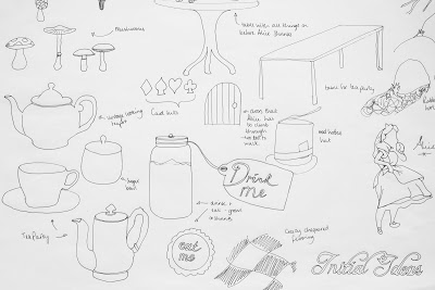 400x267 Fmp Alice In Wonderland - Initial Sketches