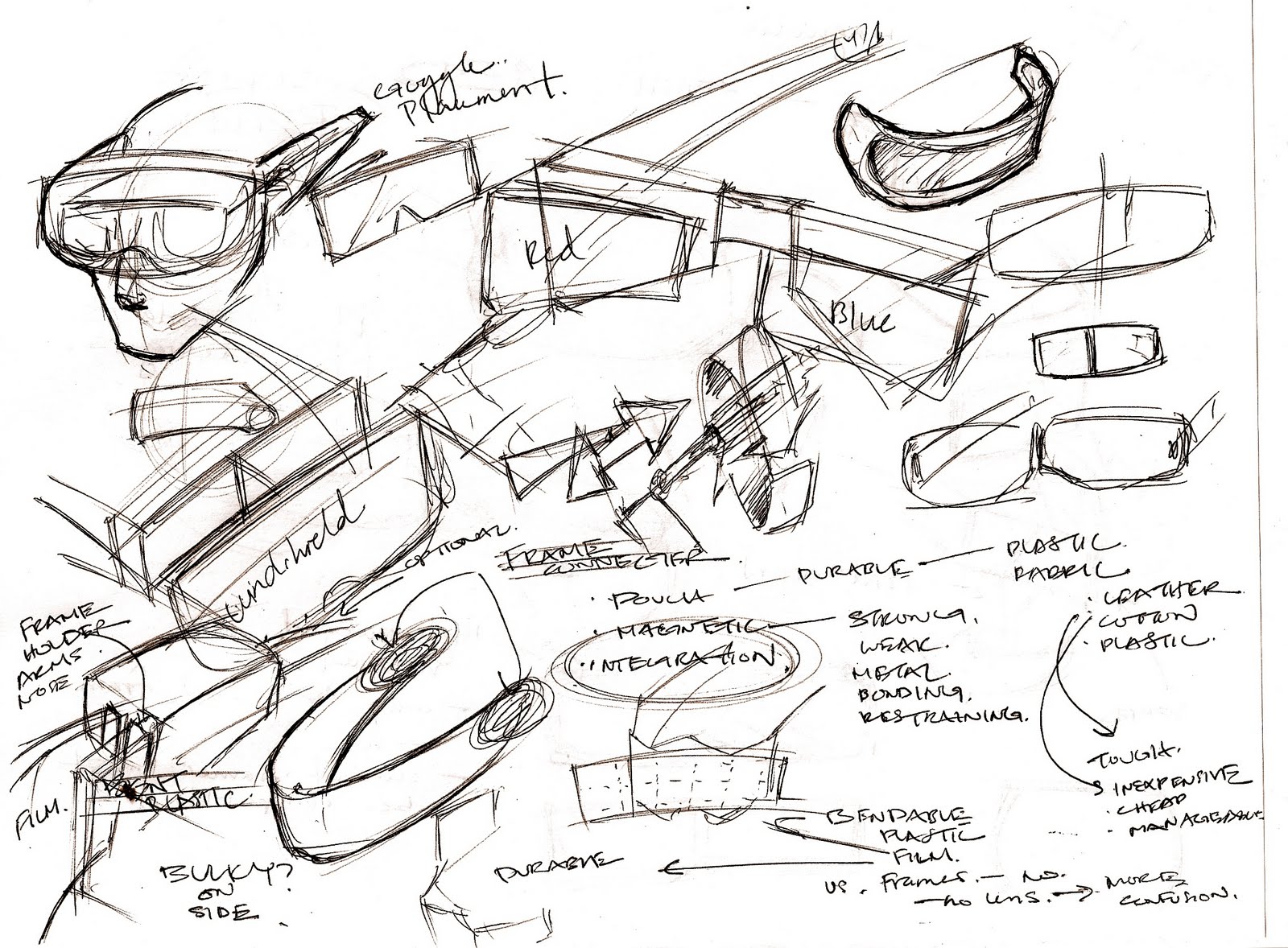 1600x1178 Dai 505 Research Amp Development Initial Concept Sketches - Initial Sketches
