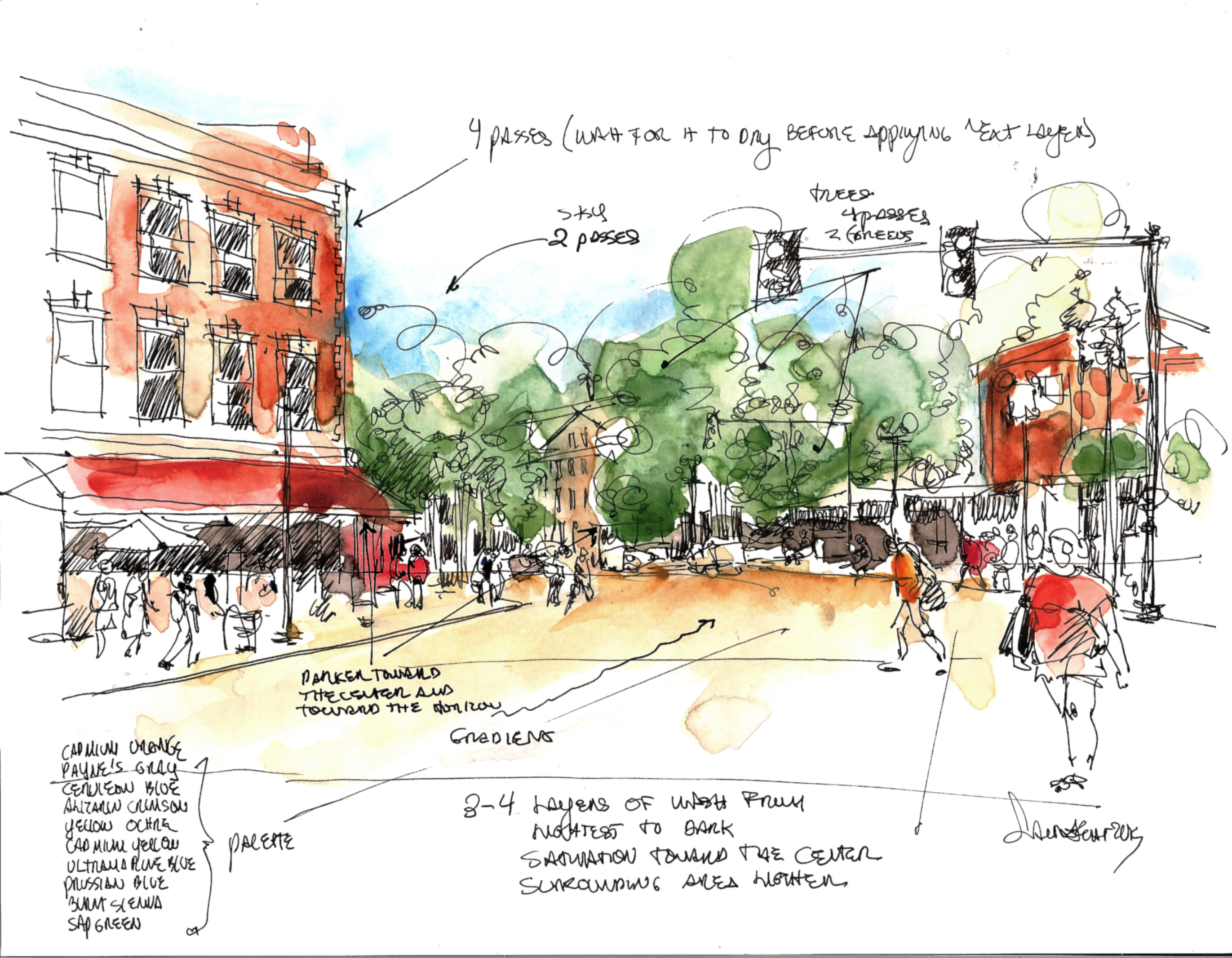 2186x1700 Urban Sketching Tutorial Stillman Amp Birn - Ink Sketching Techniques