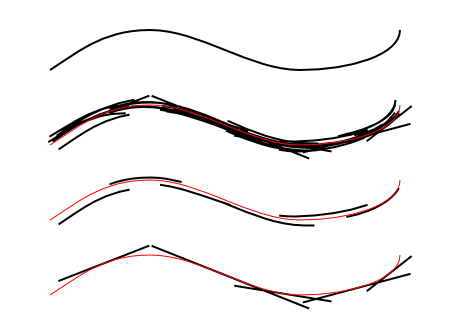 450x325 Sketch - Inkscape Sketch