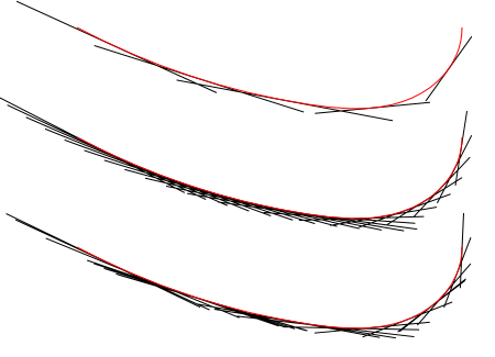 450x325 Sketch - Inkscape Sketch