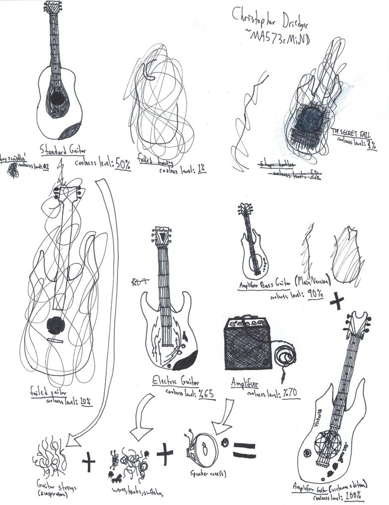 784x1018 Guitar Sketches By Ma573rmind - Instrument Sketches