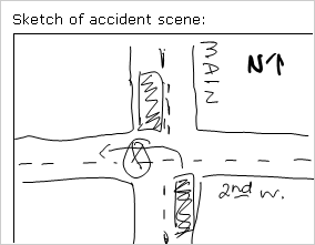 284x221 Insert An Ink Picture Control - Insurance Sketch