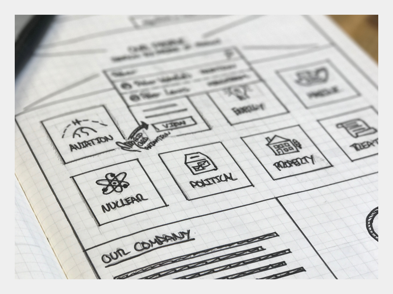 Insurance Sketch at Explore collection of