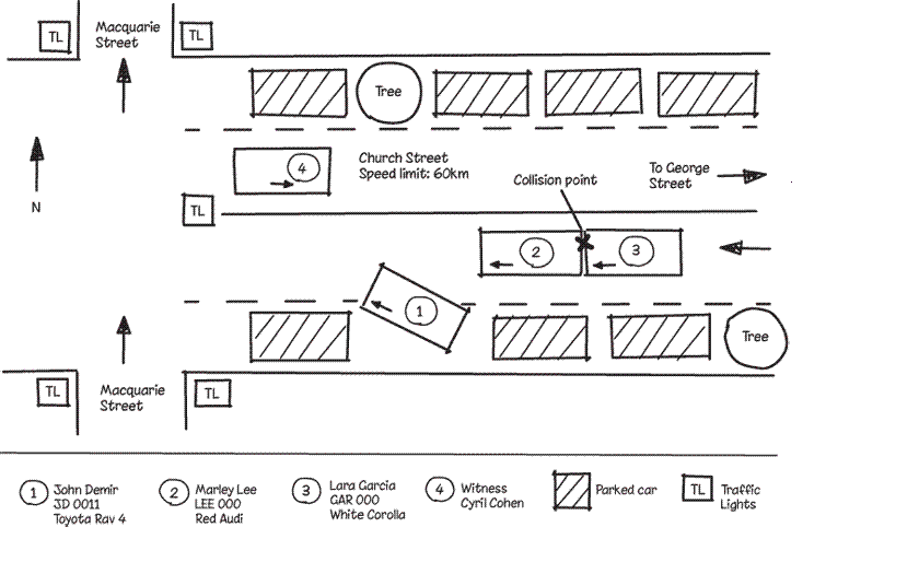 840x525 Sample Sketches - Insurance Sketch