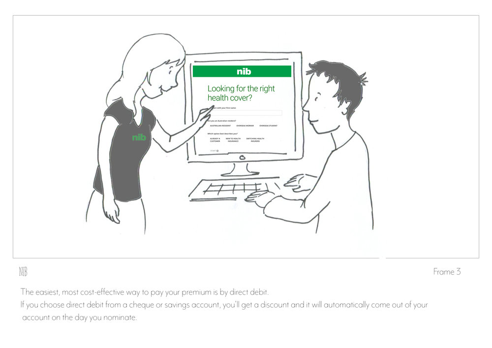 1000x707 Sketch Group Karen Erasmus - Insurance Sketch