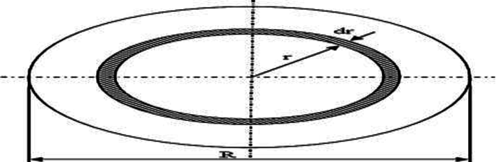 713x233 Friction Interface Sketch. Download Scientific Diagram - Interface Sketch