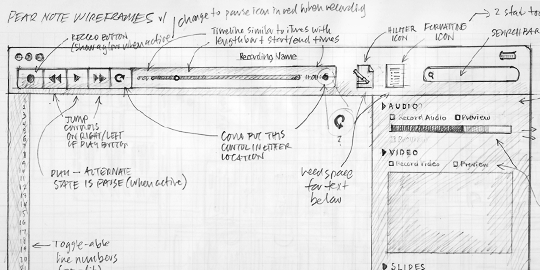 540x270 Sketching The Visual Thinking Power Tool An A List Apart Article - Interface Sketch