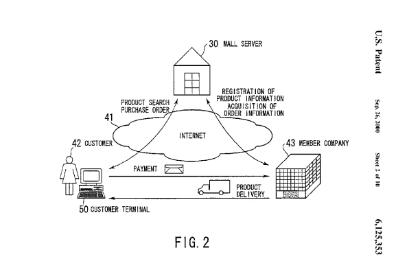 596x406 The Internet, Visualized In Patent Sketches - Internet Sketch