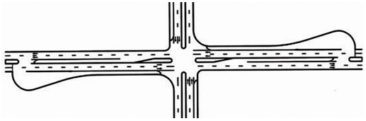 515x171 Innovative Intersection Safety Improvement Strategies And - Intersection Sketch