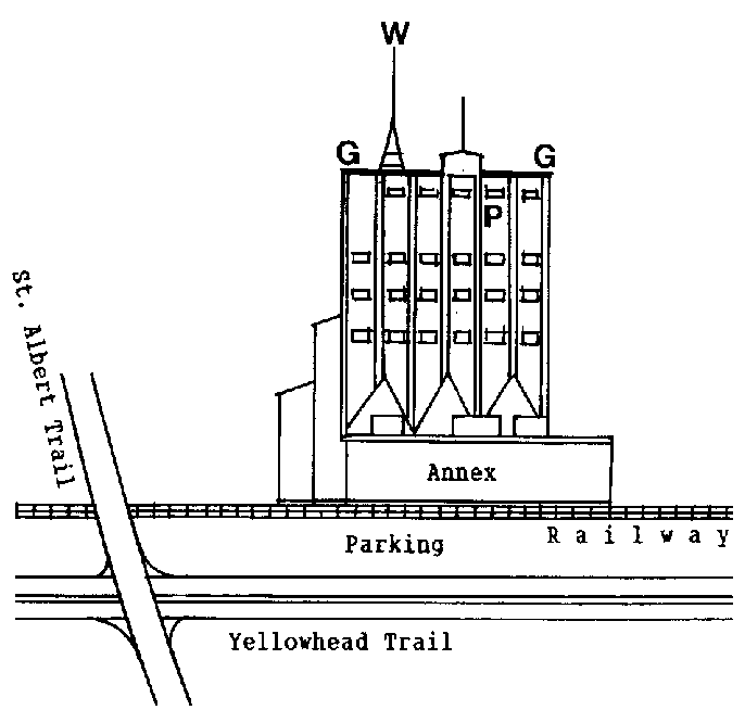 686x654 Location Sketch Of The Alberta Grain Terminal Near The - Intersection Sketch
