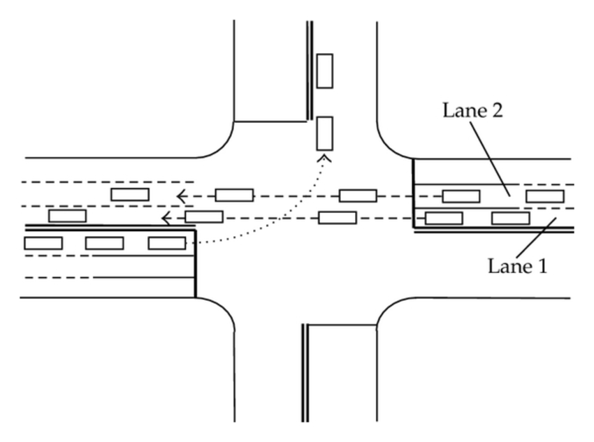 850x633 Sketch Of Intersection. Download Scientific Diagram - Intersection Sketch