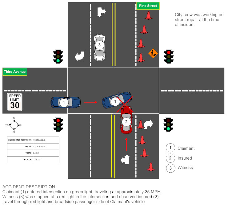 741x675 Accident Reconstruction Drawing And Sketch - Intersection Sketch