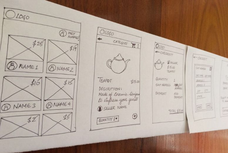 776x522 The Art Of Ux Sketching And Paper Prototyping Ux Planet - Ios Sketch Paper