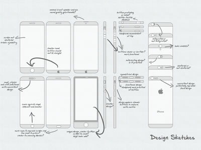 400x300 Ui And Wireframe Sketches To Keep You Inspired - Iphone 6 Sketch