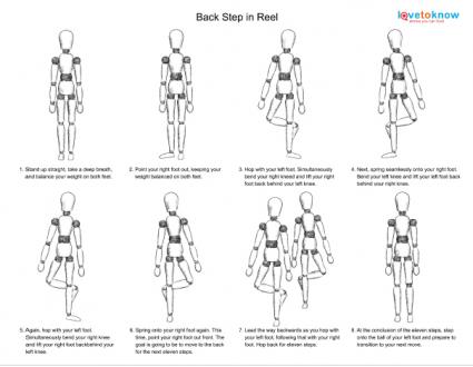 425x330 Irish Step Dance - Irish Dance Sketch