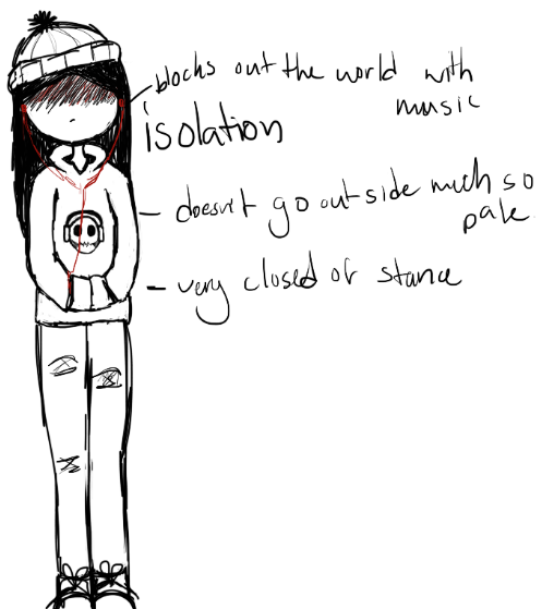 497x559 Isolationsketch By Thats Just Peachy - Isolation Sketch