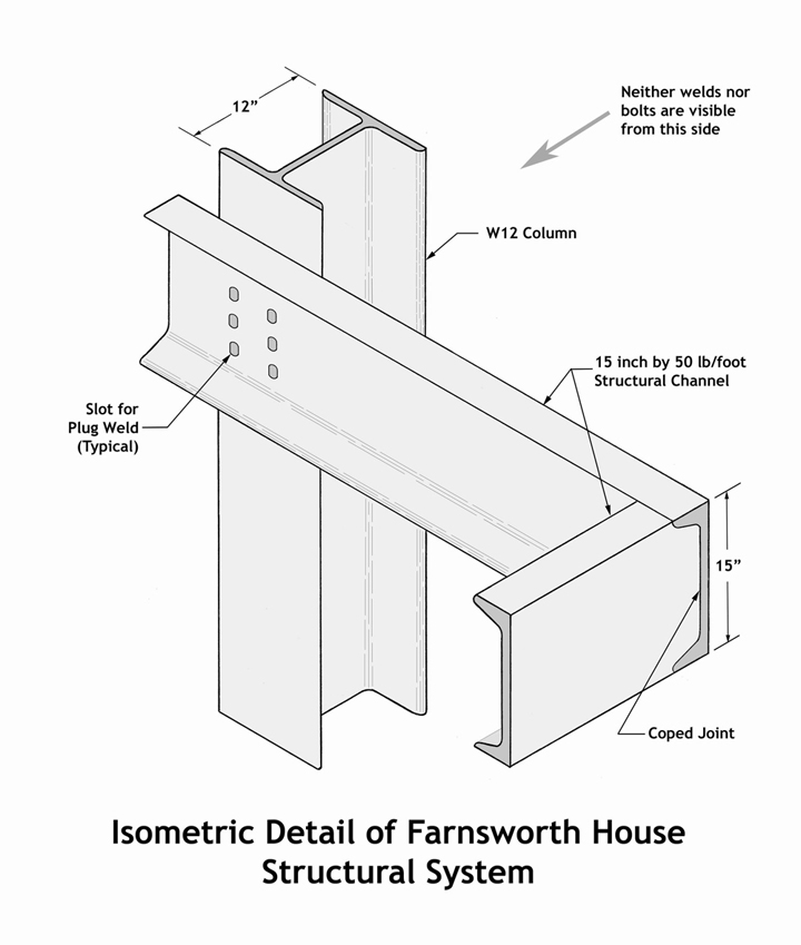 720x849 Edward Tufte Forum Documentation Sketches - Isometric House Sketch