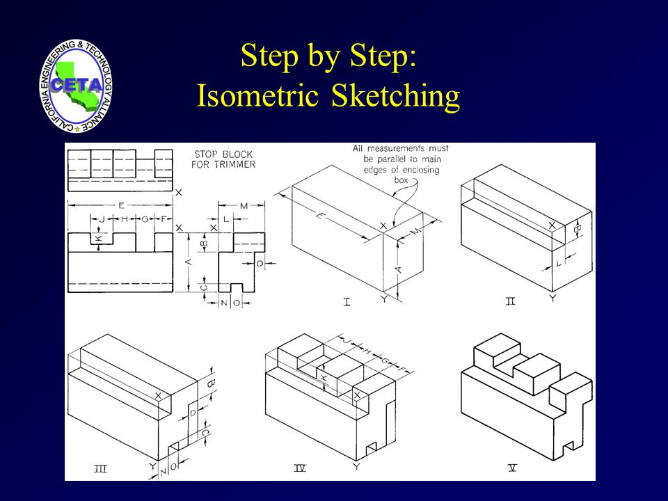960x720 Pictorial Drawings. Axonometric Projections Step By Step - Isometric Pictorial Sketch