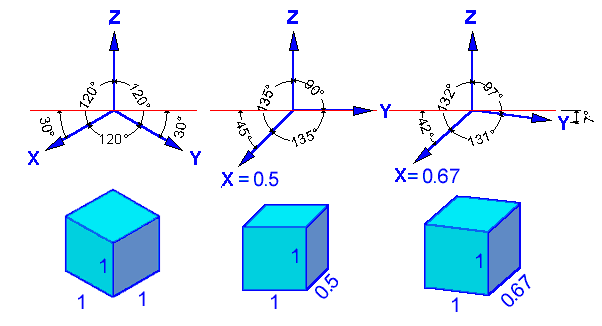 602x326 Pictorial Drawings - Isometric Pictorial Sketch