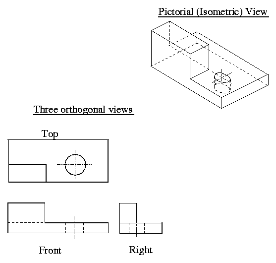557x530 Isometric Drawing Top View Isometric (Pictorial ) View Vs - Isometric Pictorial Sketch