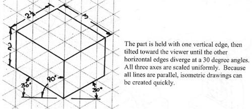 500x220 Cougler, M How To Draw A Simple Isometric Drawing - Isometric Sketch