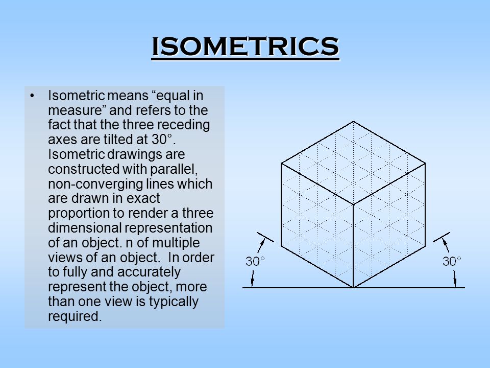 define isometric        <h3 class=