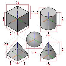220x220 Isometric Projection - Isometric Sketch Definition