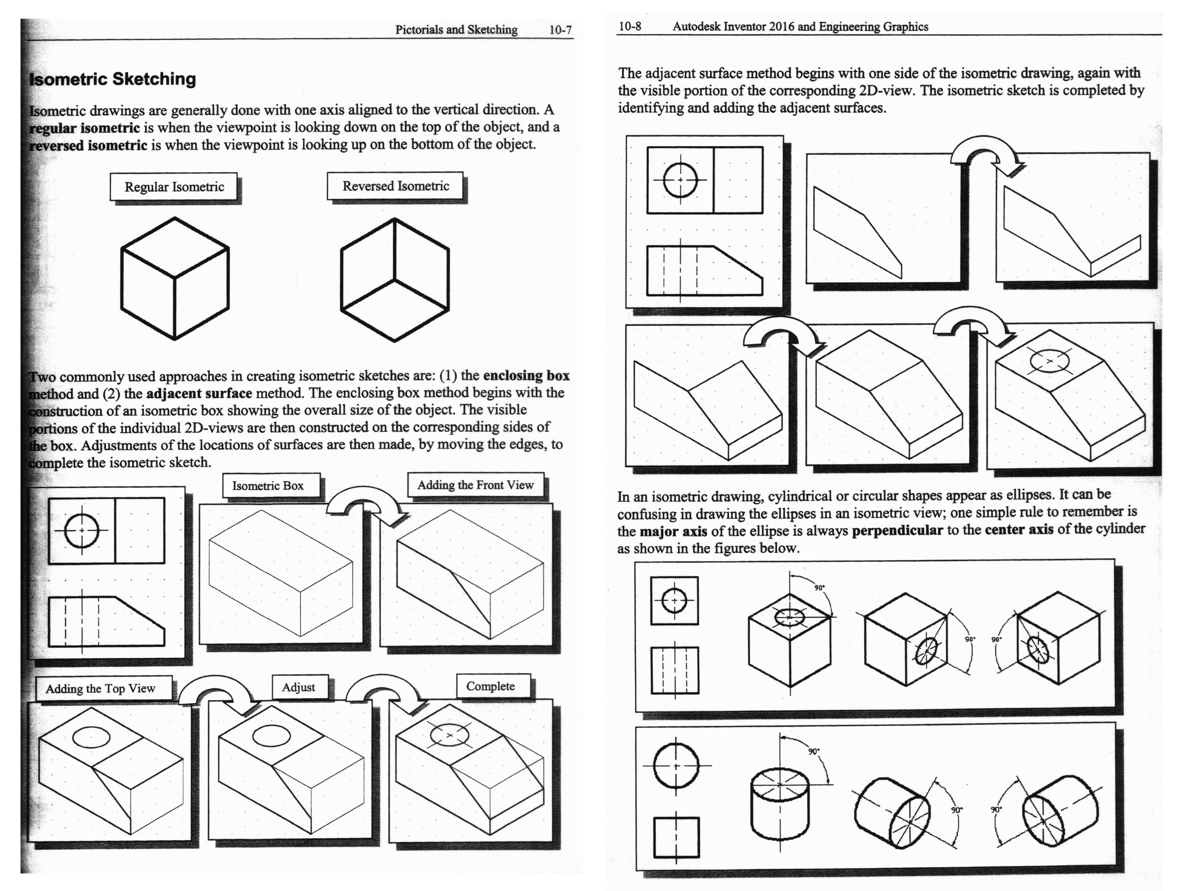 Isometric Sketch Of A Flash Drive at Explore