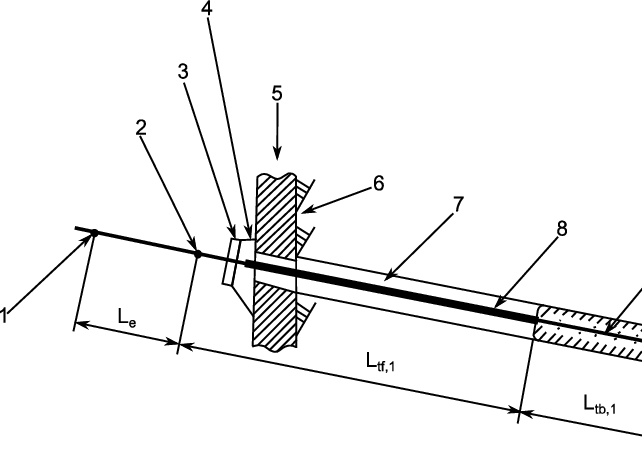 642x453 Sketch Of A Ground Anchor Key 1 Anchorage Point - Jack Sketch