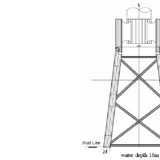 318x318 Sketch For The 16m Water Depth Of The Jacket Type Wind Turbine - Jacket Sketch