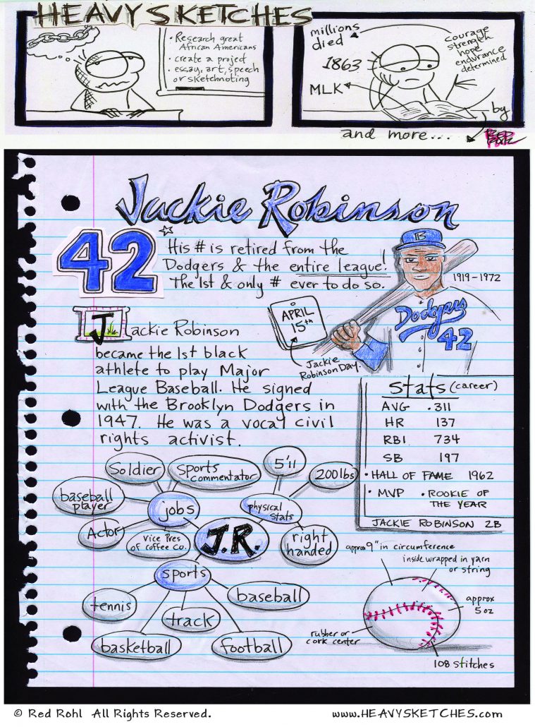 759x1030 Jackie Robinson, Sketchnote Inspired Art Heavy Sketches - Jackie Robinson Sketch