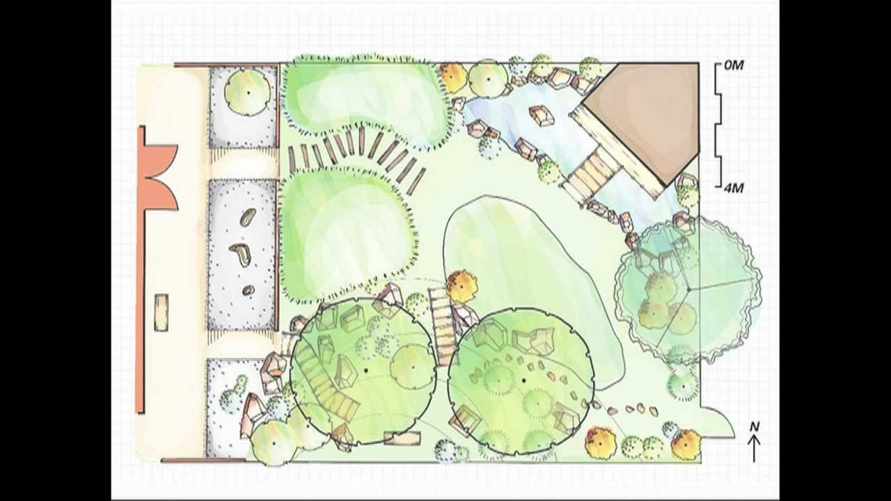 1280x720 How To Design A Japanese Garden Part 2 - Japanese Garden Sketch