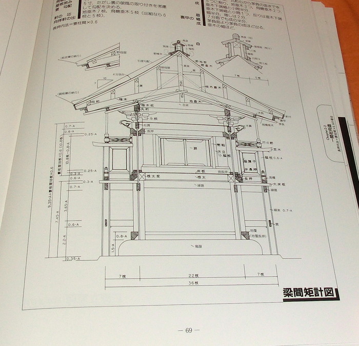 700x675 Japanese Temple And Shrine Carpenter Book Architecture Japan Miya - Japanese Temple Sketch