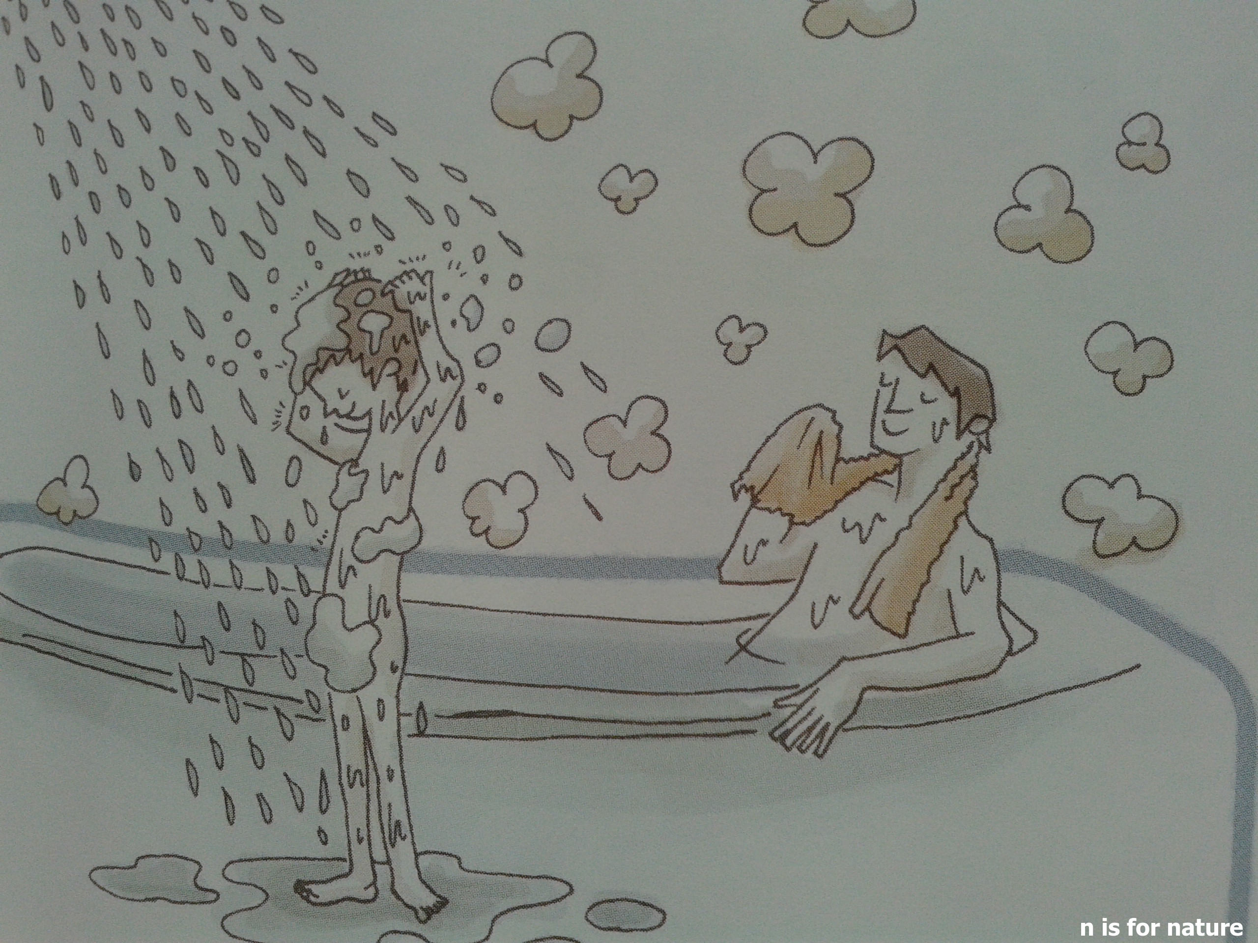 2560x1920 Japanese Water Inspirations N Is For Nature - Japanese Water Sketch