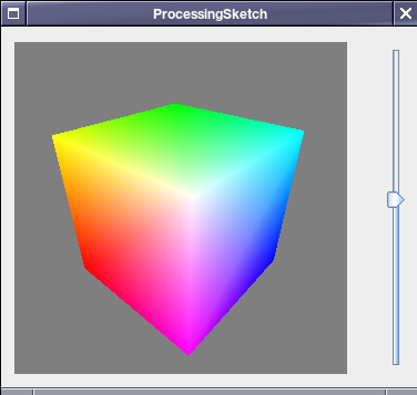Java Sketch at PaintingValley.com | Explore collection of Java Sketch