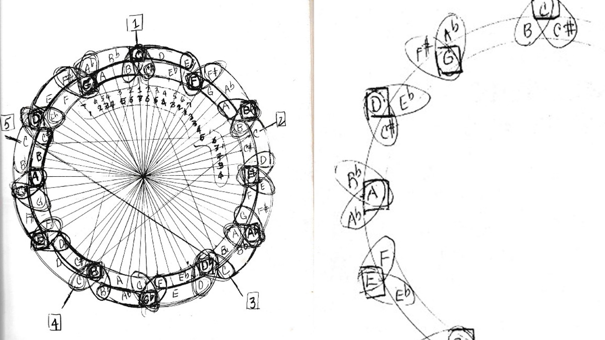 1200x675 Two Handwritten Sketch Sketches With Glimpse Of The Concept Of - Jazz Sketch