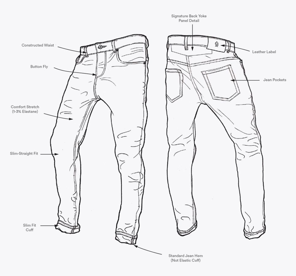 Jeans Sketch at Explore collection of Jeans Sketch