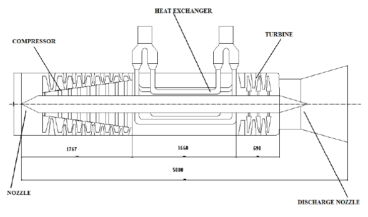 730x432 A Sketch Of The Nuclear Jet Engine Download Scientific Diagram - Jet Engine Sketch