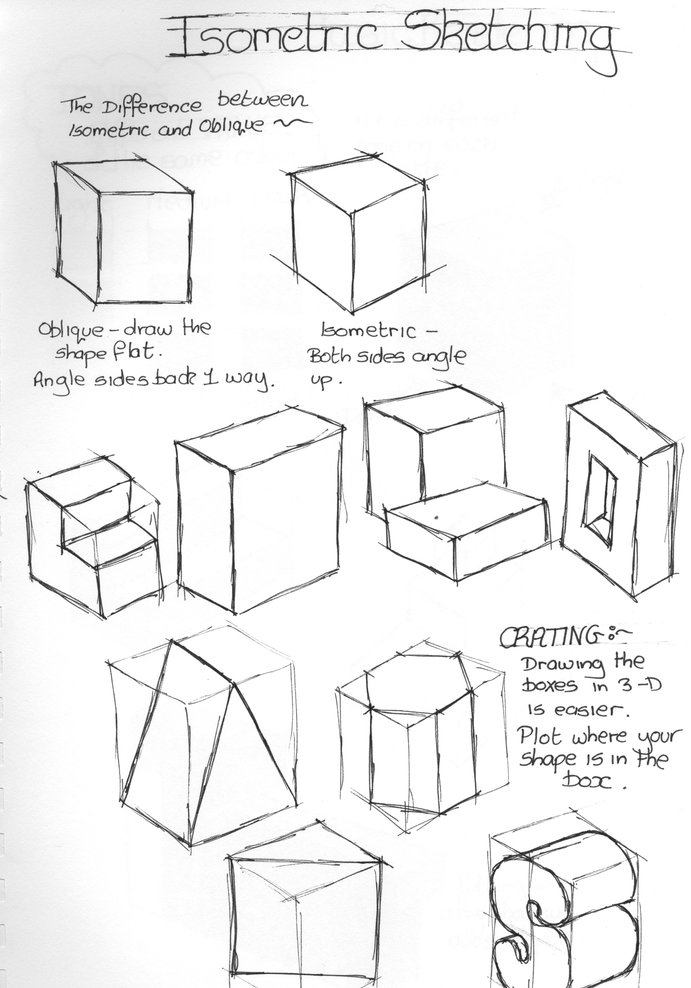 2284x3263 Sketching - Jump Start Sketch